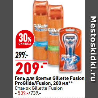 Акция - Гель для бритья Gillette Fusion ProGlide/Fusion