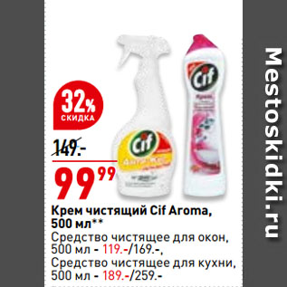 Акция - Крем чистящий Cif Aroma