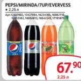 Магазин:Selgros,Скидка:PEPSI/MIRINDA/7UP/EVERVESS 