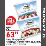 Магазин:Окей,Скидка:Сыр Моцарелла
Фиор ди Латте/Чильеджина,
45%, Pretto