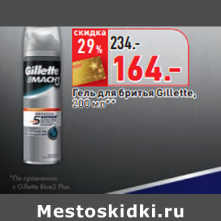 Акция - Гель для бритья Gillette,