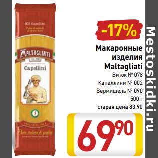 Акция - Макаронные изделия Maltagliati