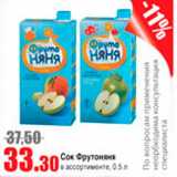 Виктория Акции - сок фрутоняня