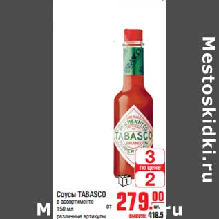 Акция - Соусы TABASCO