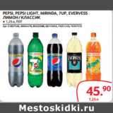 Магазин:Selgros,Скидка:PEPSI, PEPSI LIGHT, MIRINDA, 7UP, EVERVESS
ЛИМОН / КЛАССИК