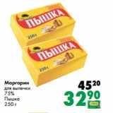 Магазин:Prisma,Скидка:Маргарин
для выпечки
75%
Пышка
250 г