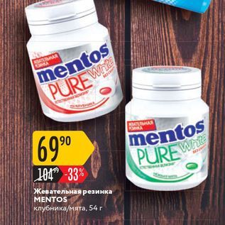 Акция - Жевательная резинка MENTOS