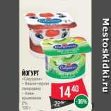 Магазин:Spar,Скидка:Йогурт
«Савушкин»
– Вишня-черная
смородина
– Киви-
крыжовник
2%
120 г