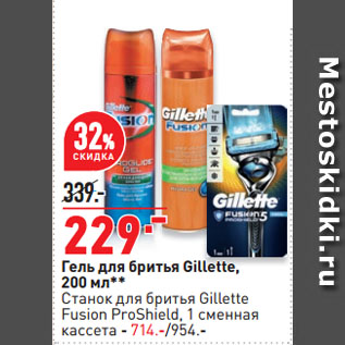 Акция - Гель для бритья Gillette