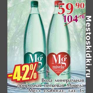 Акция - Вода минеральная природная питьевая Мивела Mg+ слабогаз., газ.