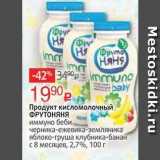 Магазин:Виктория,Скидка:Продукт кисломолочный ФРУТОНЯНЯ 