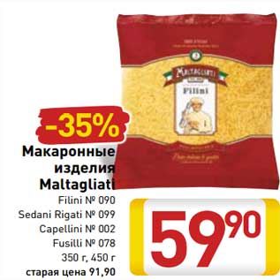 Акция - Макаронные изделия Maltagliati