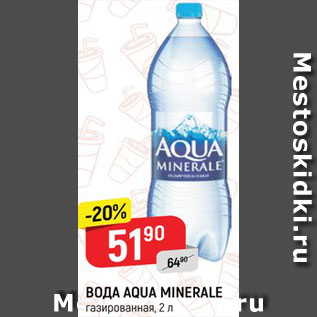 Акция - Вода Aqua Minerale