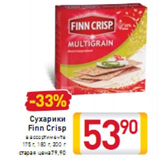 Акция - Сухарики Finn Crisp