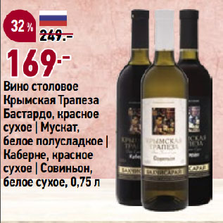 Акция - Вино столовое Крымская Трапеза Бастардо, красное сухое | Мускат, белое полусладкое | Каберне, красное сухое | Совиньон, белое сухое