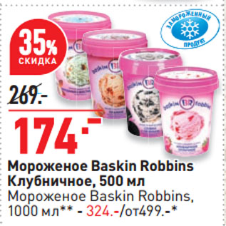 Акция - Мороженое Baskin Robbins Клубничное