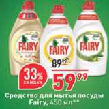 Магазин:Окей,Скидка:Средство для посуды Fairy