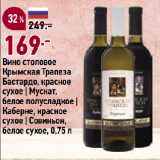 Магазин:Окей супермаркет,Скидка:Вино столовое
Крымская Трапеза
Бастардо, красное
сухое | Мускат,
белое полусладкое |
Каберне, красное
сухое | Совиньон,
белое сухое