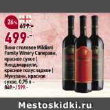 Окей супермаркет Акции - Вино столовое Mildiani
Family Winery Саперави,
красное сухое