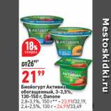 Окей супермаркет Акции - Биойогурт Активиa
обогащенный, 3-3,5%,
 Danone