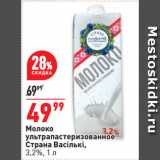 Магазин:Окей супермаркет,Скидка:Молоко
ультрапастеризованное
Страна Васiлькi,
3,2%