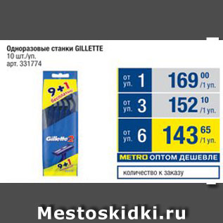 Акция - Станки Gillette