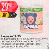 Карусель Акции - Консервы Тема