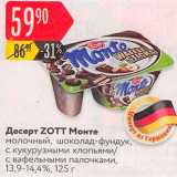 Карусель Акции - Десерт Монте