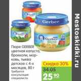 Карусель Акции - ПЮРЕ GERBER