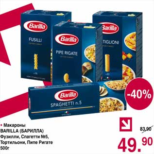 Акция - Макароны Barilla