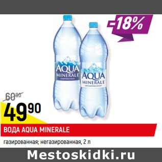 Акция - Вода Aqua Minerale