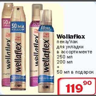 Акция - Пена/лак Wellaflex