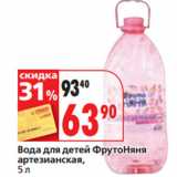 Окей супермаркет Акции - Вода для детей ФрутоНяня

