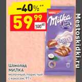 Магазин:Дикси,Скидка:ШОКОЛАД
MILKA