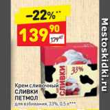 Магазин:Дикси,Скидка:Крем сливочный
СЛИВКИ
ПЕТМОЛ
для взбивания, 33%