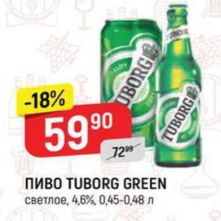 Акция - ПИВО TUBORG GREEN