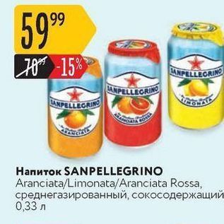 Акция - Напиток SANPELLEGRINO