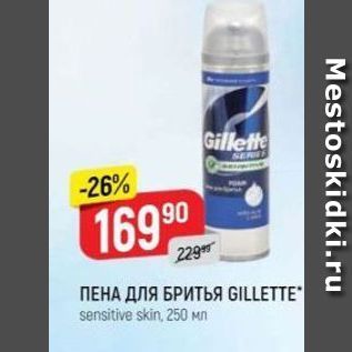 Акция - ПЕНА ДЛЯ БРИТЬЯ GILLETTE