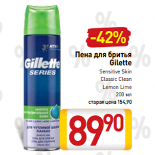 Акция - Пена для бритья Gilette Sensitive Skin Classic Clean Lemon Lime 200 мл