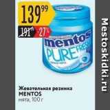 Карусель Акции - Жевательная резинка MENTOS