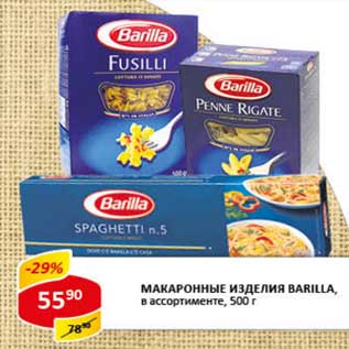 Акция - Макаронные изделия Barilla