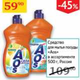 Магазин:Седьмой континент,Скидка:Средство для мытья посуды Аоs Россия