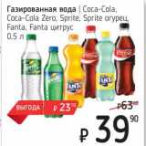 Магазин:Я любимый,Скидка:Газированная вода Coca-Cola / Coca-Cola Zero / Sprite /Sprite огурец / Fanta цитрус 