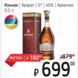 Магазин:Я любимый,Скидка:Коньяк Арарат 5* 40% Армения 