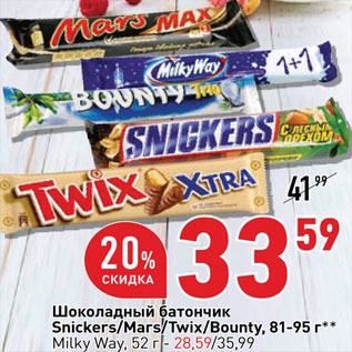 Акция - Батончик шоколадный Snickers/Mars/Twix/Bounty