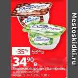 Виктория Акции - Творожный продукт Даниссимо