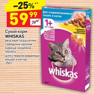 Акция - Сухой корм Whiskas