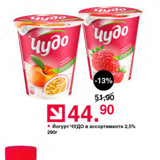 Акция - Йогурт Чудо 2,5%