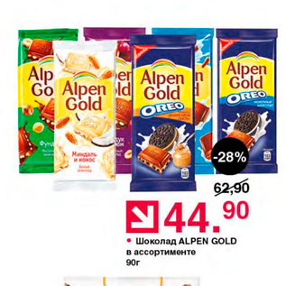 Акция - Шоколад Alpen Gold