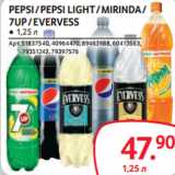 Selgros Акции - PEPSI / PEPSI LIGHT / MIRINDA /
7UP / EVERVESS